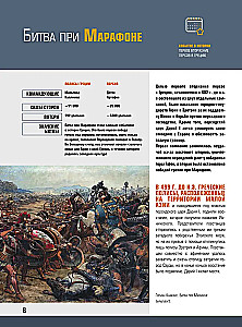 10,000 Years of Military History of Humanity: A Big Encyclopedia