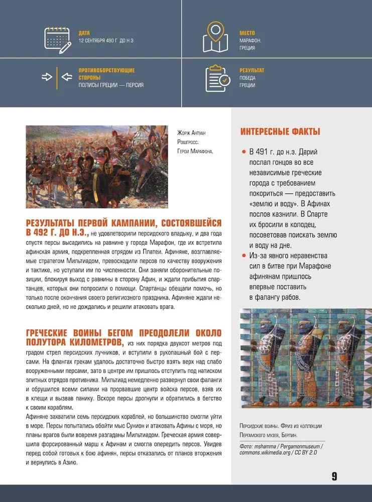 10,000 Years of Military History of Humanity: A Big Encyclopedia