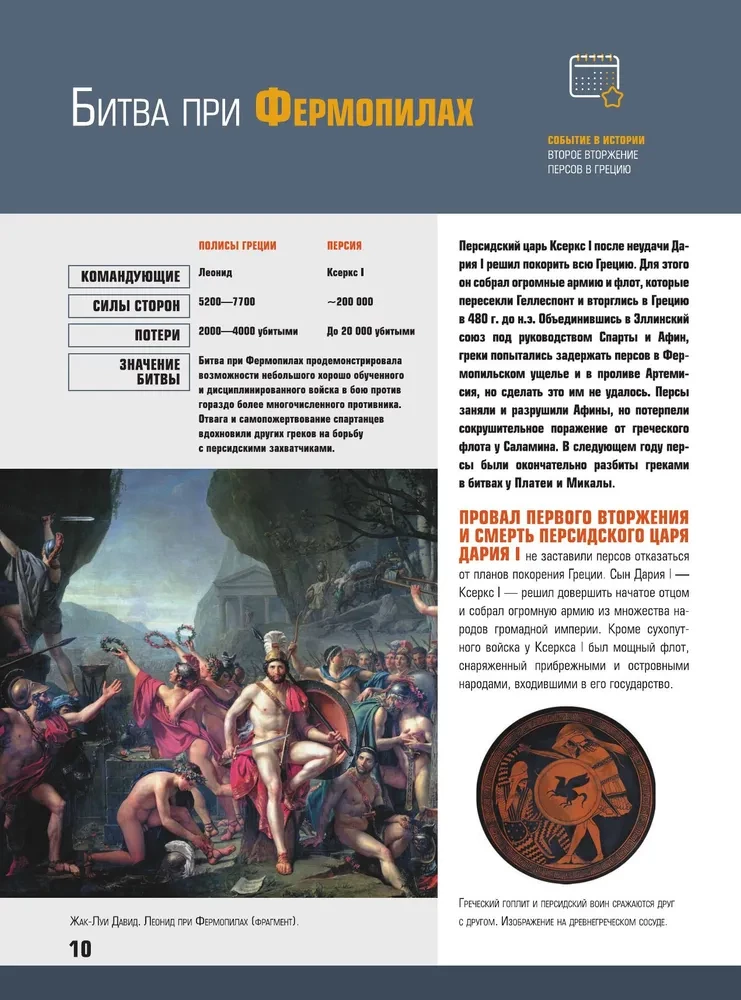 10,000 Years of Military History of Humanity: A Big Encyclopedia