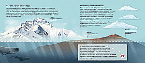 Góry świata