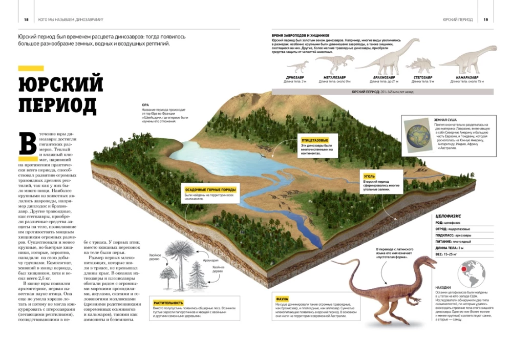 Gigantische Enzyklopädie der Dinosaurier
