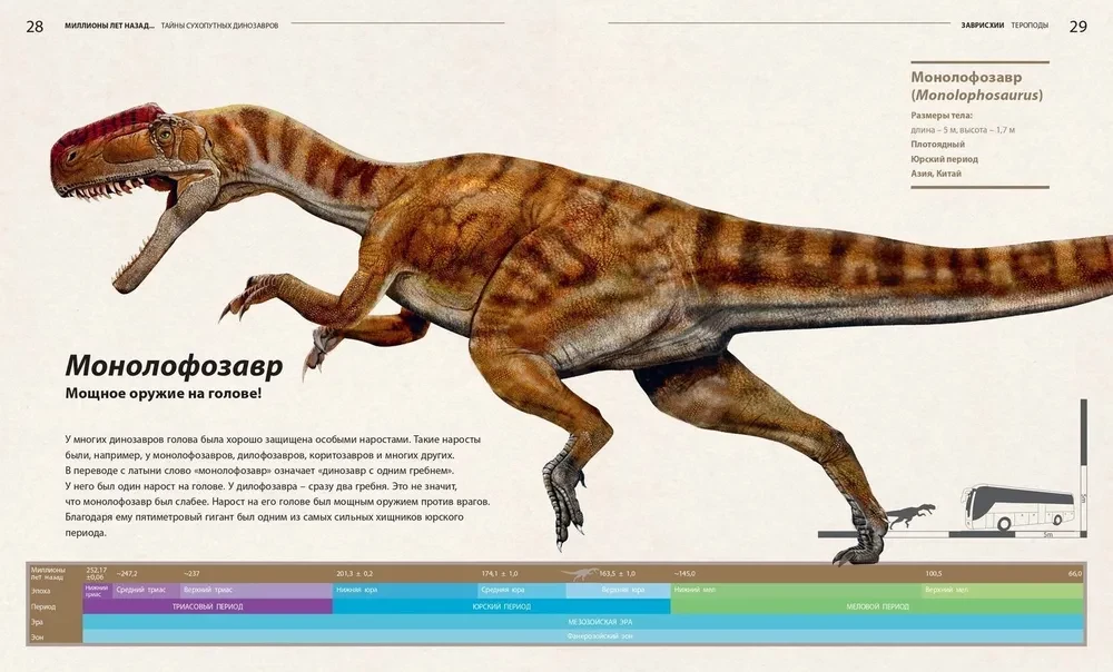 Sauszemes dinozauru noslēpumi