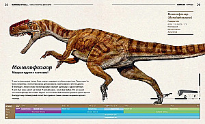 Sauszemes dinozauru noslēpumi
