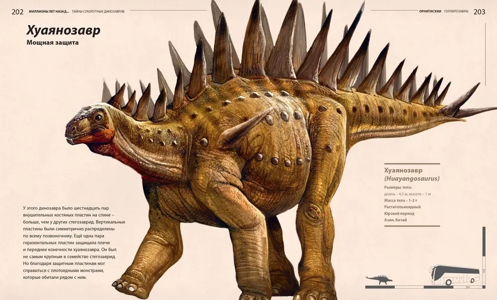 Sauszemes dinozauru noslēpumi