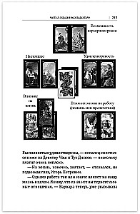 Искусство работы с картами Таро. Книга раскладов