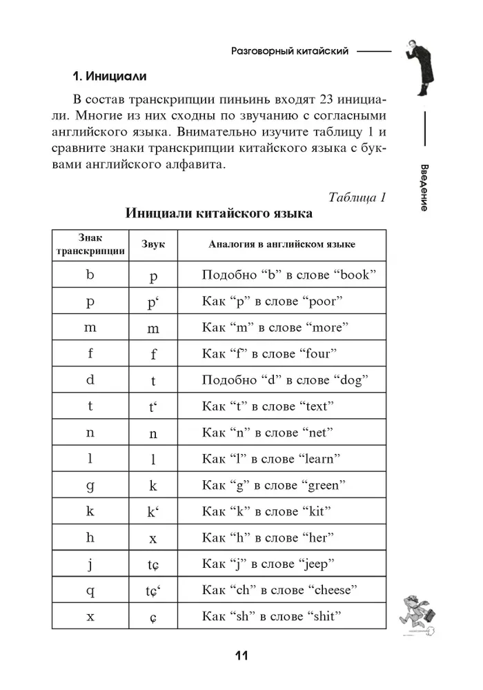 Gesprochene chinesische Sprache