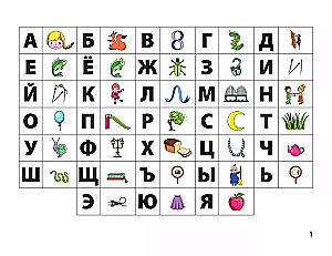 Logopedyczne szyfry. Profilaktyka i korekcja zaburzeń pisemnych