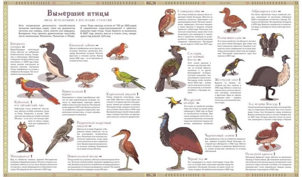 Izmirušo dzīvnieku atlants