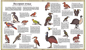 Izmirušo dzīvnieku atlants