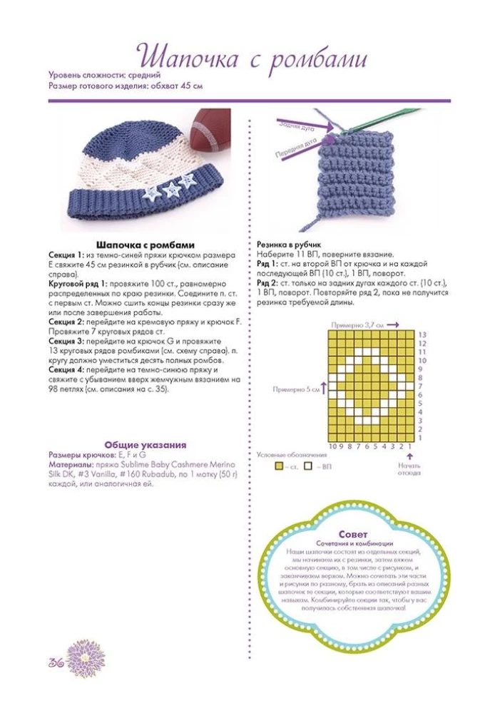 Crocheted Flowers. Decorations for Children's Hats
