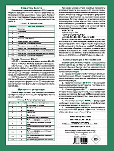 Szybki dostęp. Excel: tabele, formuły, sekrety