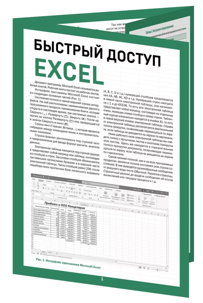 Szybki dostęp. Excel: tabele, formuły, sekrety