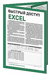 Szybki dostęp. Excel: tabele, formuły, sekrety