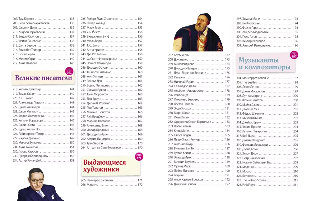 Suured inimesed! 365 isiksust, kes muutsid maailma