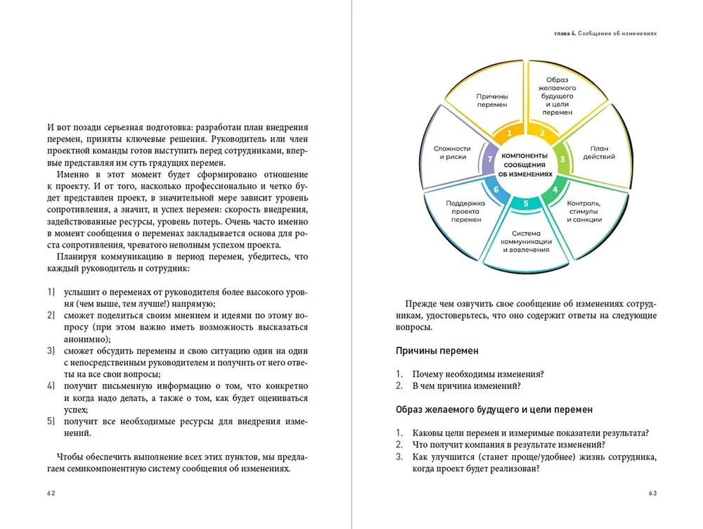 Knyga apie pokyčius. Kaip pakeisti ir pagerinti įmonę, korporatyvinę kultūrą ir net savo pačių gyvenimą