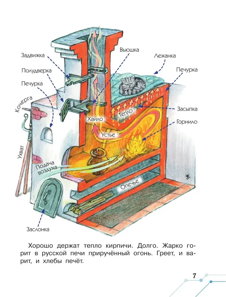Märchen über Technik
