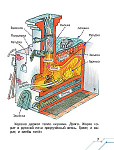 Märchen über Technik