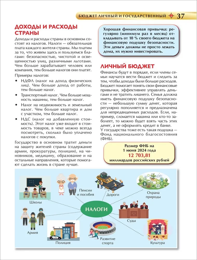 Pieniądze i wiedza finansowa. Encyklopedia dla dzieci