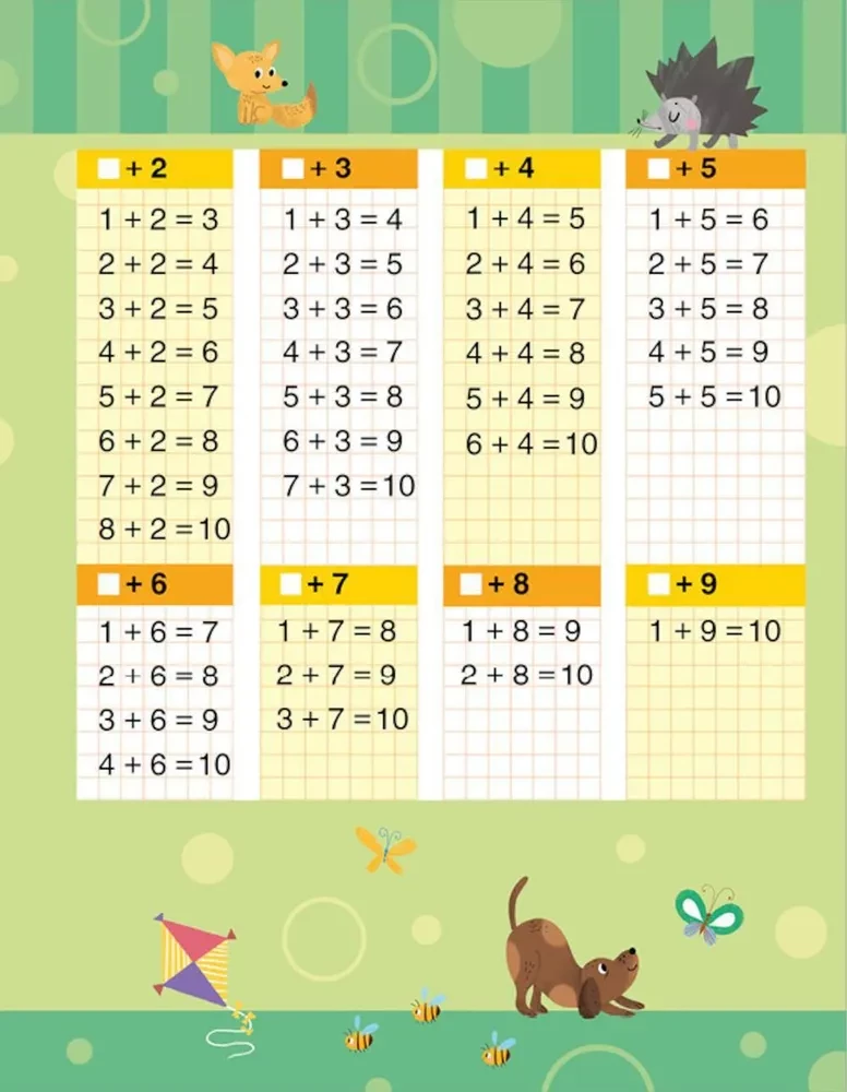 Mathematics. Learning to Solve Examples and Problems. Counting Within 20