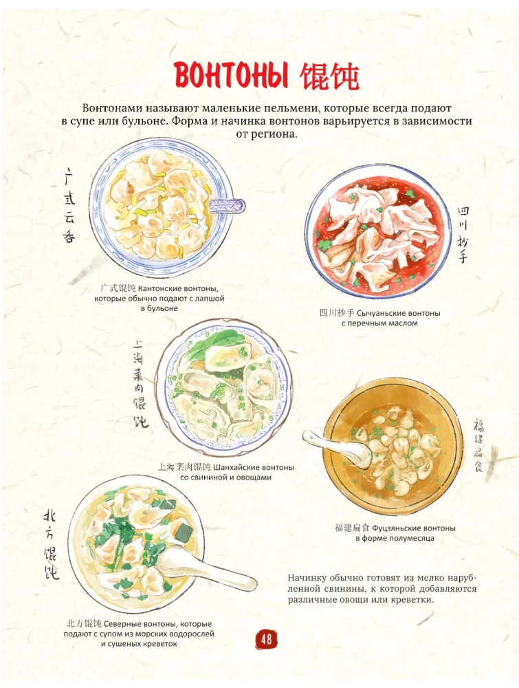 Chinesische Küche in Illustrationen