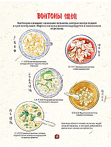 Chinesische Küche in Illustrationen