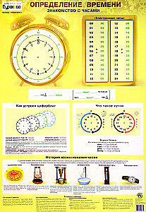 Plakat - Określenie czasu