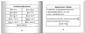 Algebra Formulas