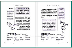 Гарри Поттер. Неофициальная книга-компаньон. Том 1. Философский камень: углубленное исследование