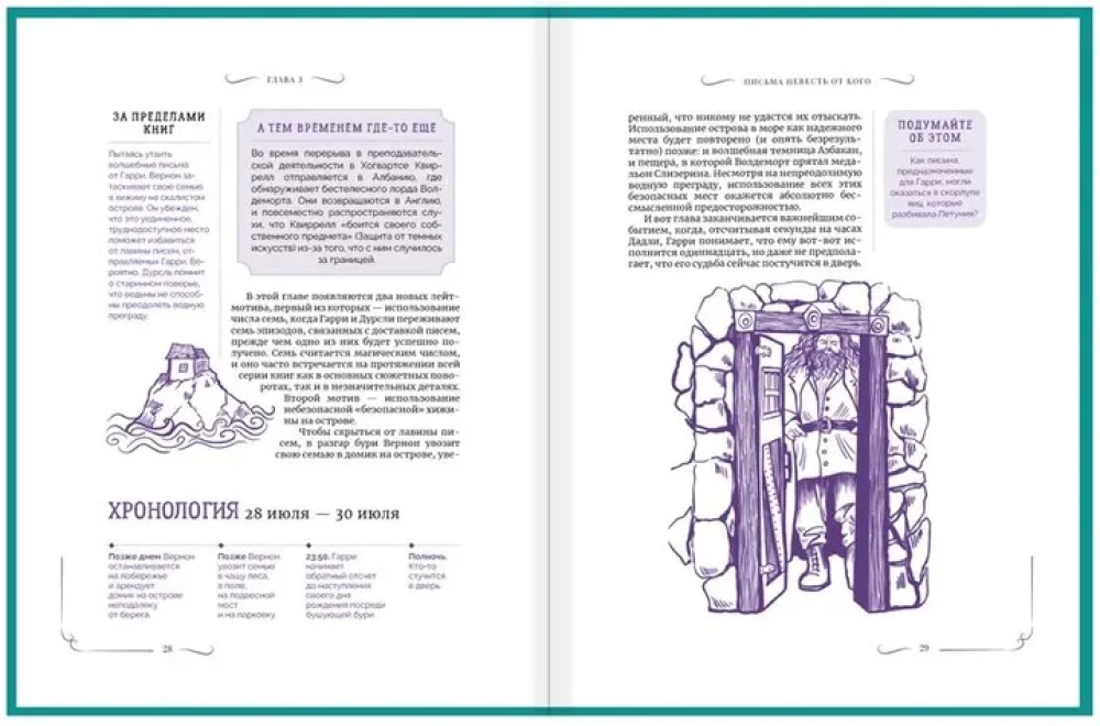 Гарри Поттер. Неофициальная книга-компаньон. Том 1. Философский камень: углубленное исследование