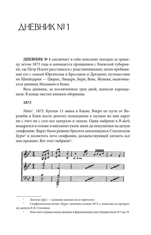 Pyotr Tchaikovsky. Diaries. Nikolai Kashkin. Memories of P.I. Tchaikovsky