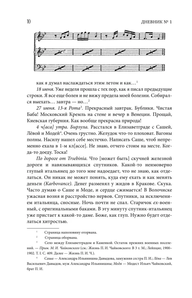Pyotr Tchaikovsky. Diaries. Nikolai Kashkin. Memories of P.I. Tchaikovsky