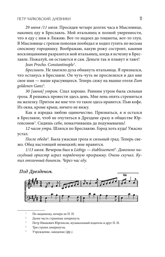 Pyotr Tchaikovsky. Diaries. Nikolai Kashkin. Memories of P.I. Tchaikovsky
