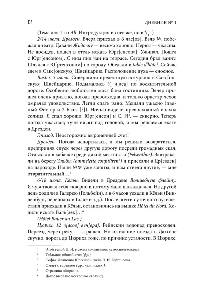 Pyotr Tchaikovsky. Diaries. Nikolai Kashkin. Memories of P.I. Tchaikovsky