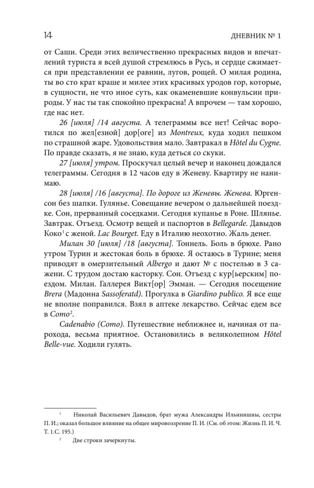 Pyotr Tchaikovsky. Diaries. Nikolai Kashkin. Memories of P.I. Tchaikovsky