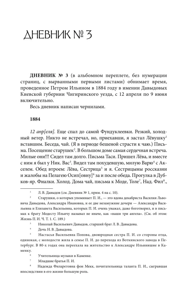 Pyotr Tchaikovsky. Diaries. Nikolai Kashkin. Memories of P.I. Tchaikovsky