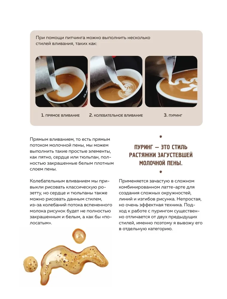 Latte-Art. Der ausführlichste Meisterkurs im Zeichnen auf Kaffee — Foto 13