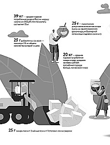 Koos glükoosiga. Atraktiivsus, ideaalne kaal ja terve nahk 28 päevaga