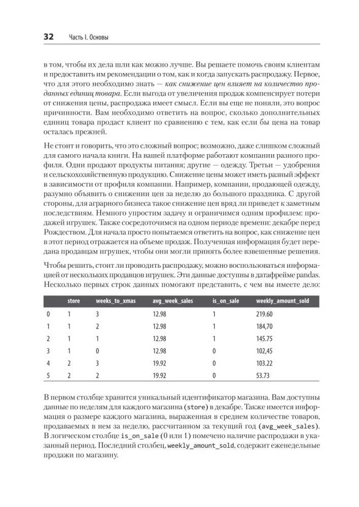 Causal Inference in Python. Causal Relationships in IT Development