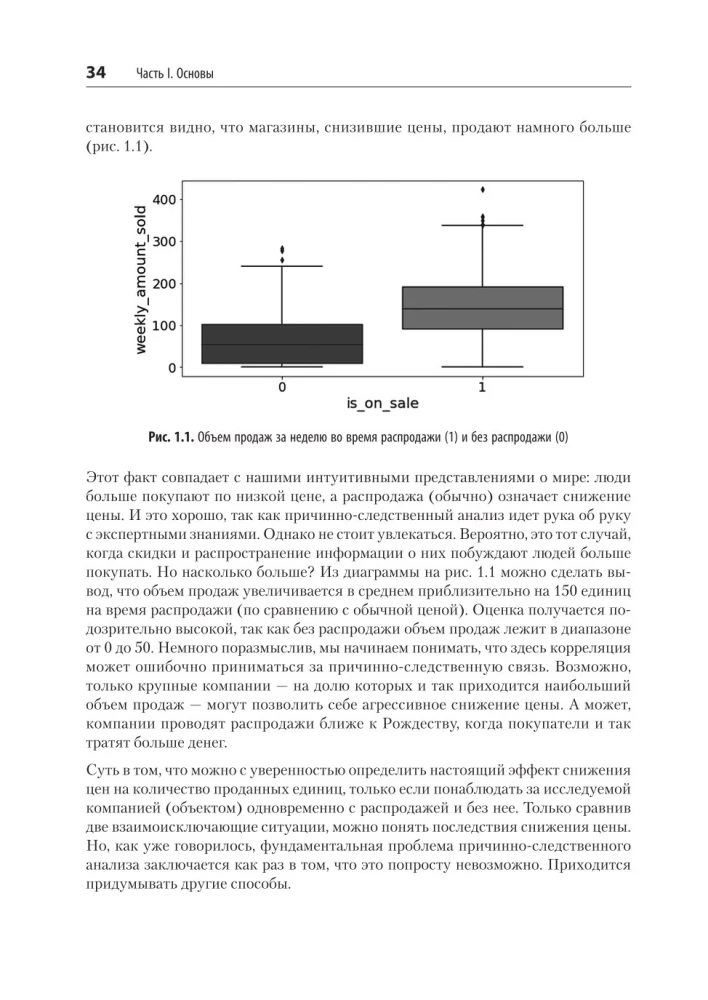 Causal Inference in Python. Causal Relationships in IT Development