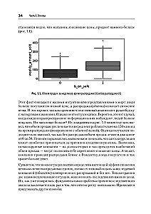 Causal Inference in Python. Causal Relationships in IT Development