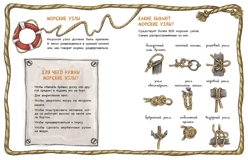 Liceum Morska Mila