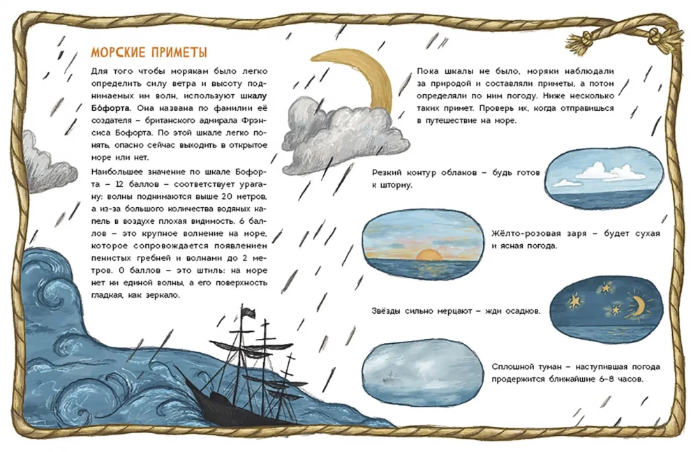 Liceum Morska Mila