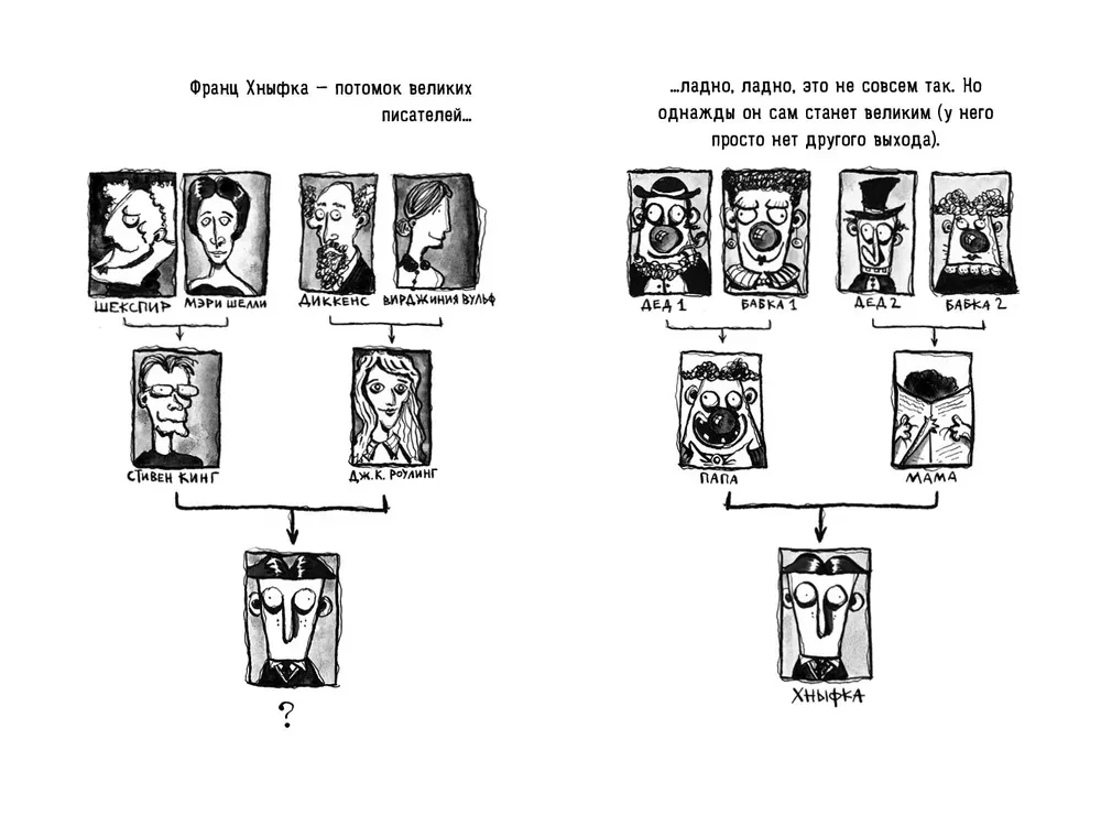 Franz Hnyvka. Kirjanik ilma raamatuteta