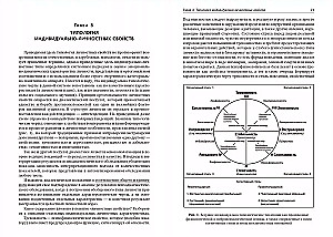 Psychodiagnostics in Medicine