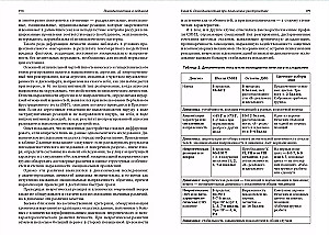 Psychodiagnostics in Medicine