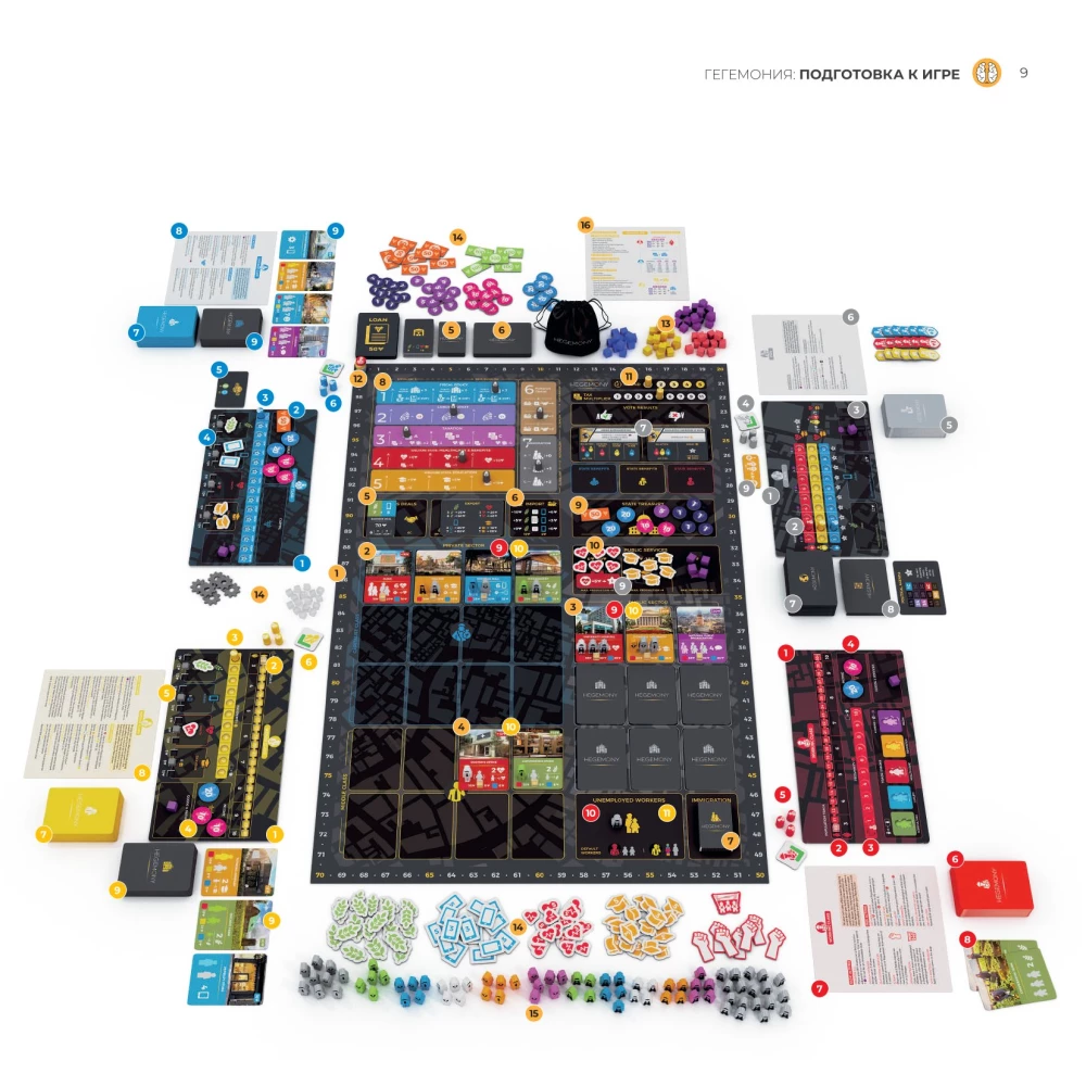 Tabletop Game - Hegemony. Class Struggle