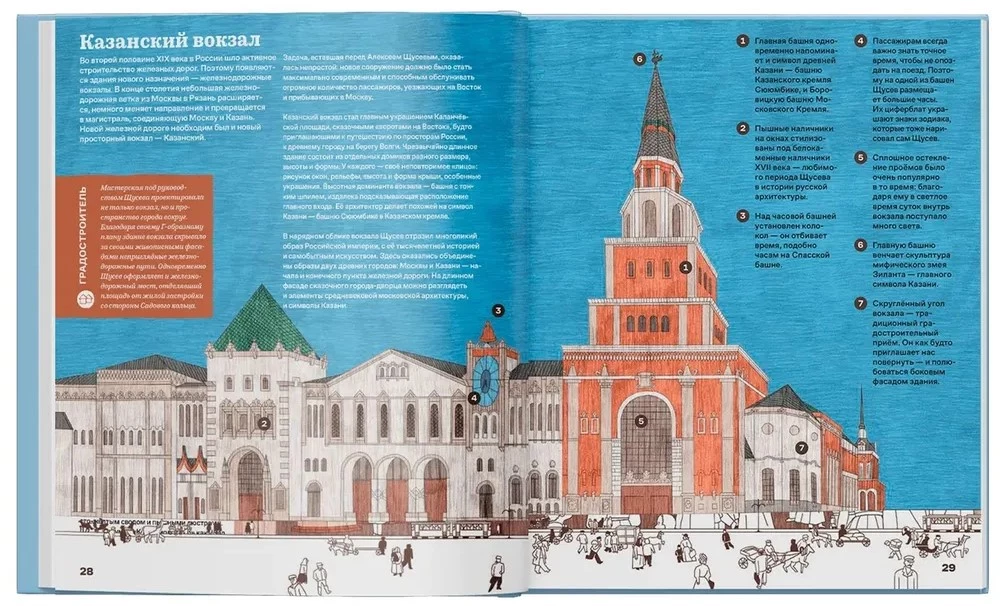 Alexey Shchusev. The Architect Who Conquered Time