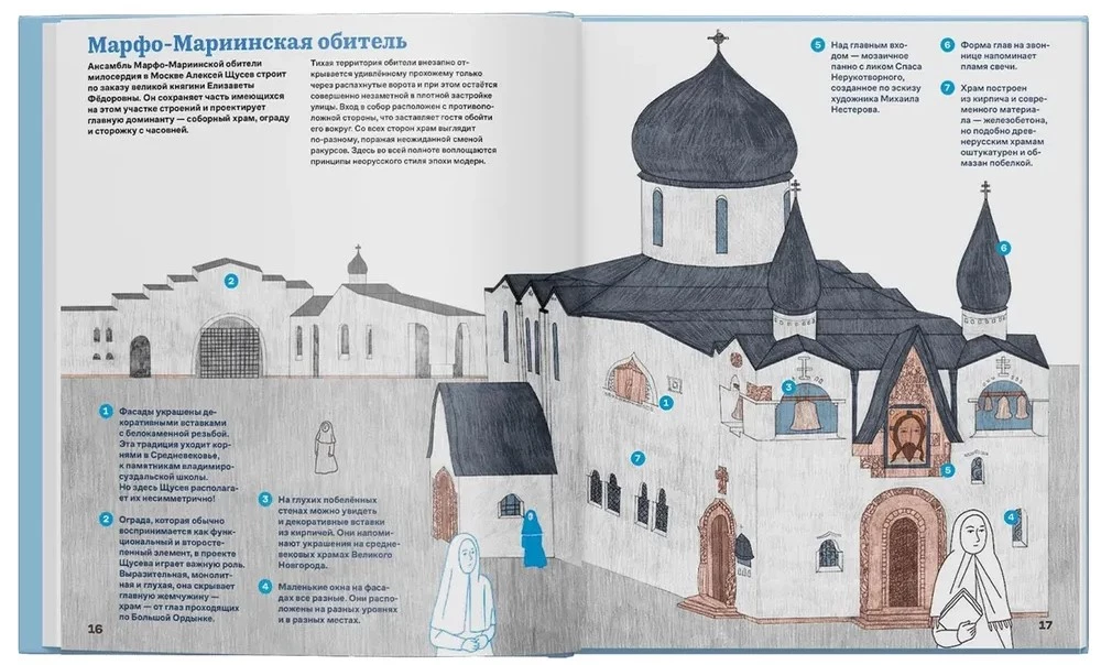 Alexey Shchusev. The Architect Who Conquered Time