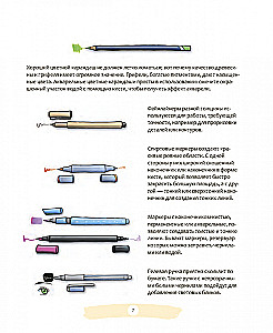 Manga. Podstawowe techniki