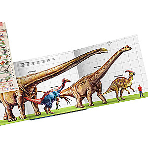 Dinozauri un citi pirmsvēsturiski dzīvnieki